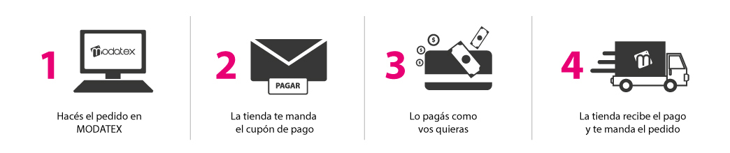 pasos-MP